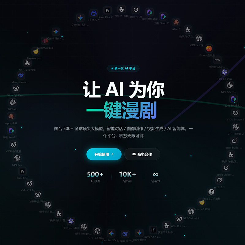 AI视觉内容创作示例